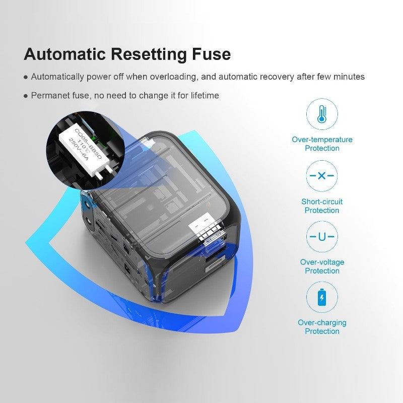 International Travel Adapter Charger Universal Plug For EU UK AU US Plug with USB USB-C Ports