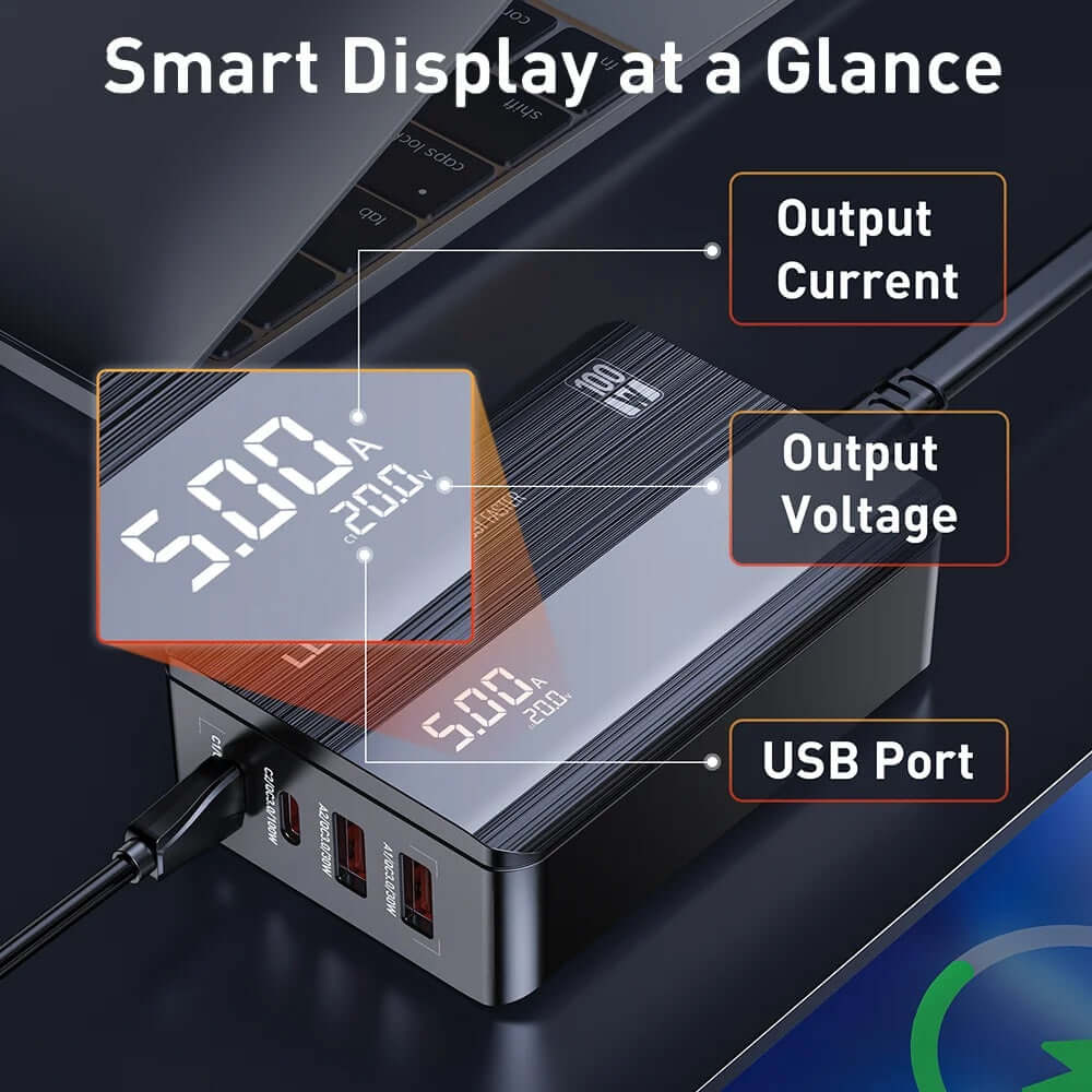 100W GaN Fast Charging 4 Ports Charger Adapter for Phone Laptop