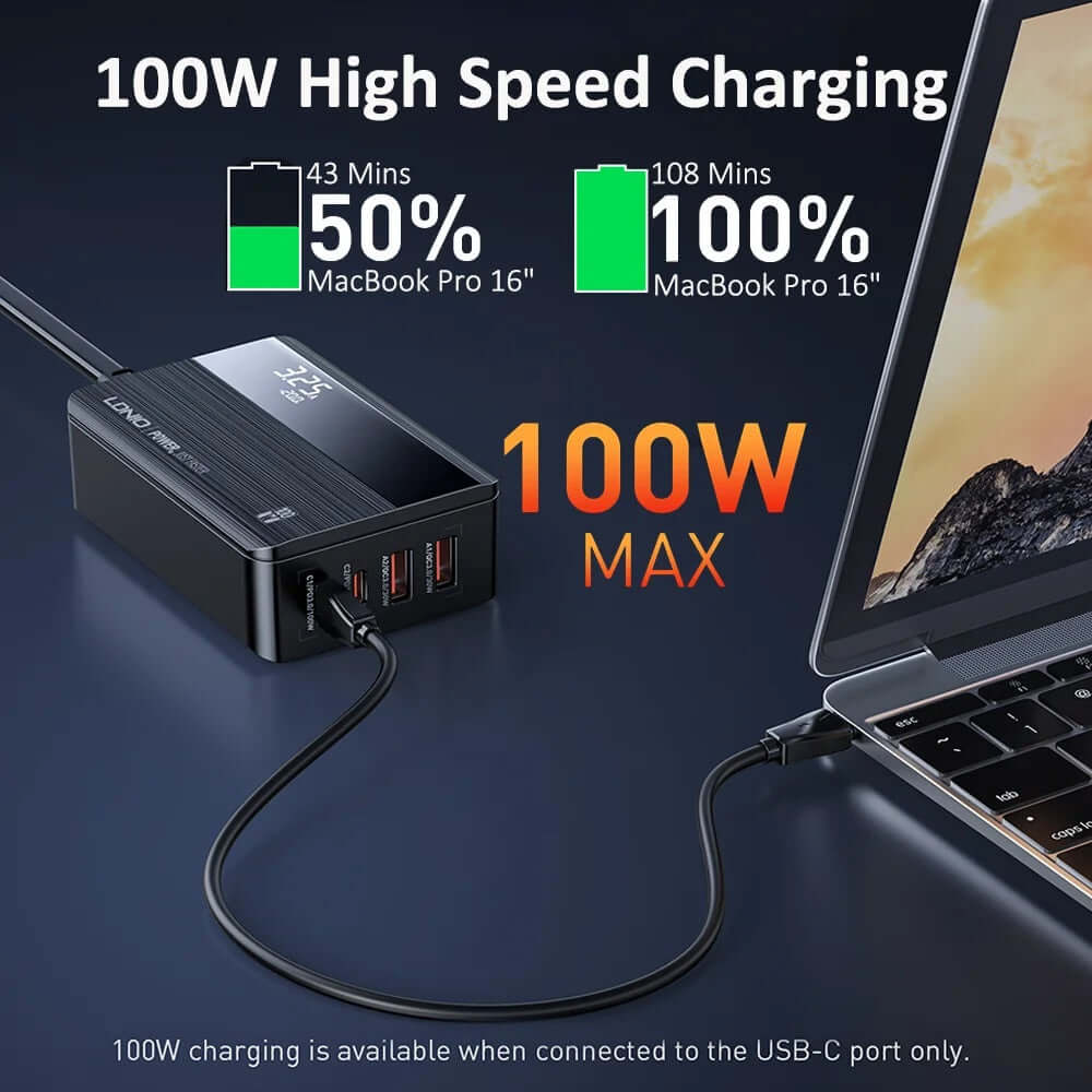 100W GaN Fast Charging 4 Ports Charger Adapter for Phone Laptop